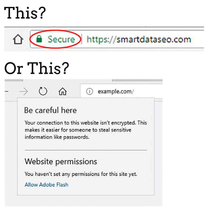 Comparison view of secure and not secure status in browser address bars.